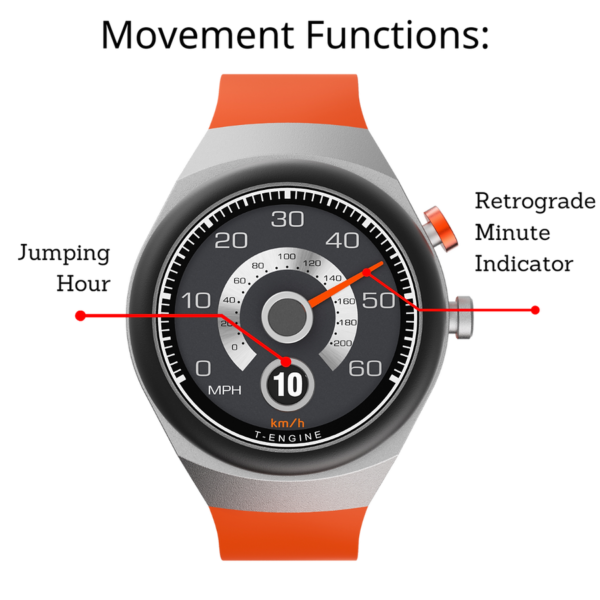 Specialized Movement Watch (EP4064) - Image 4