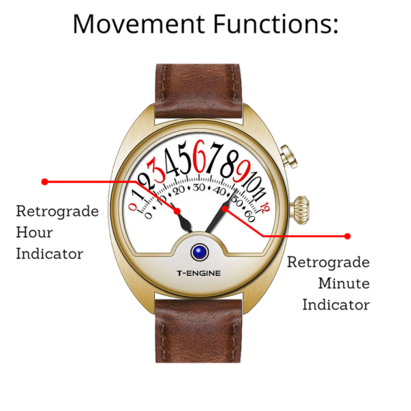 Specialized Movement Watch (EP4129) - Image 4