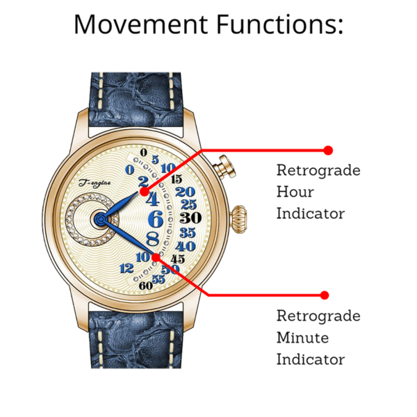 Specialized Movement Watch (EP4130) - Image 4