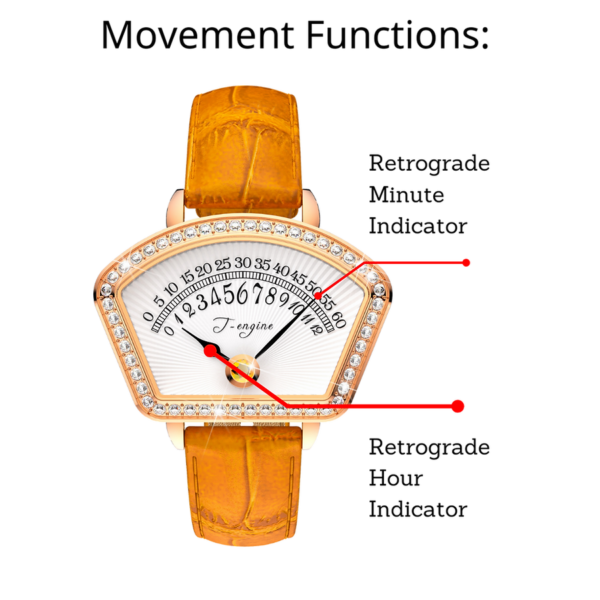 Specialized Movement Watch (EP4058) - Image 4